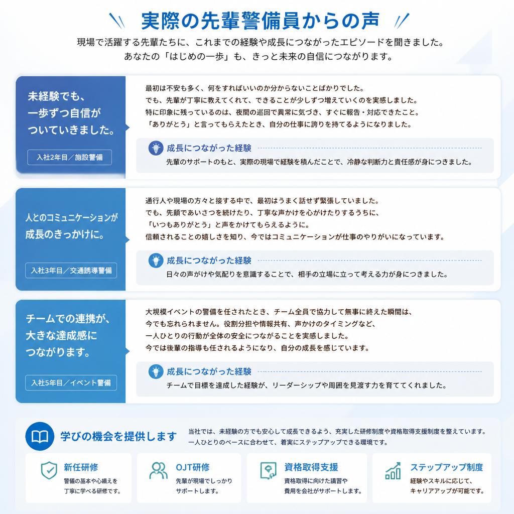 4. 先輩警備員の成功体験・失敗体験