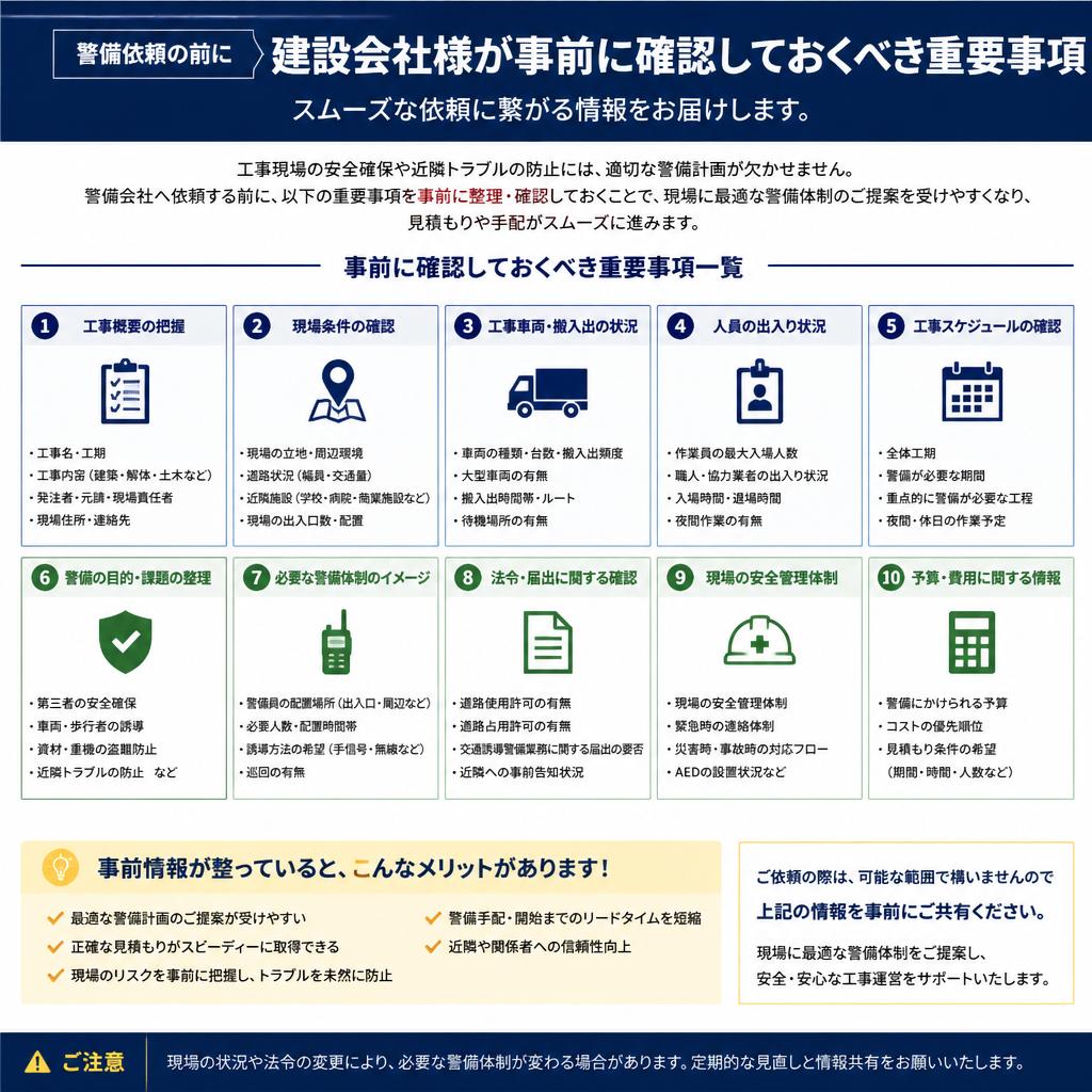 2. 依頼前に確認したい要素