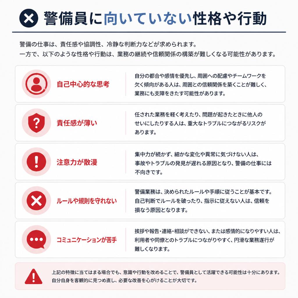 警備員に向いていない人の特徴