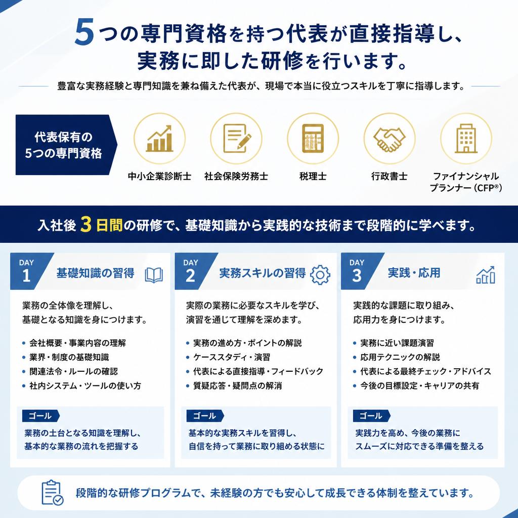 充実の教育体制