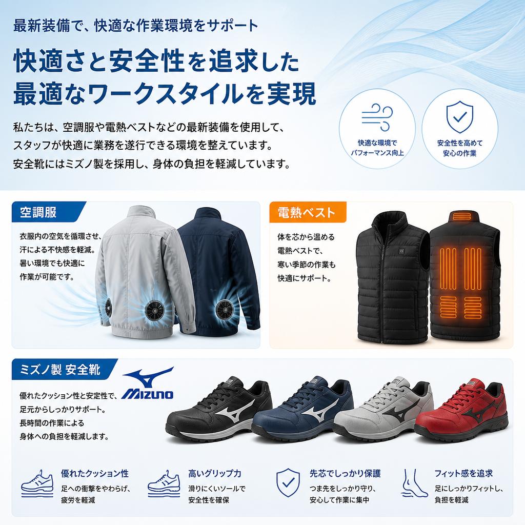 最新の装備で現場をサポート