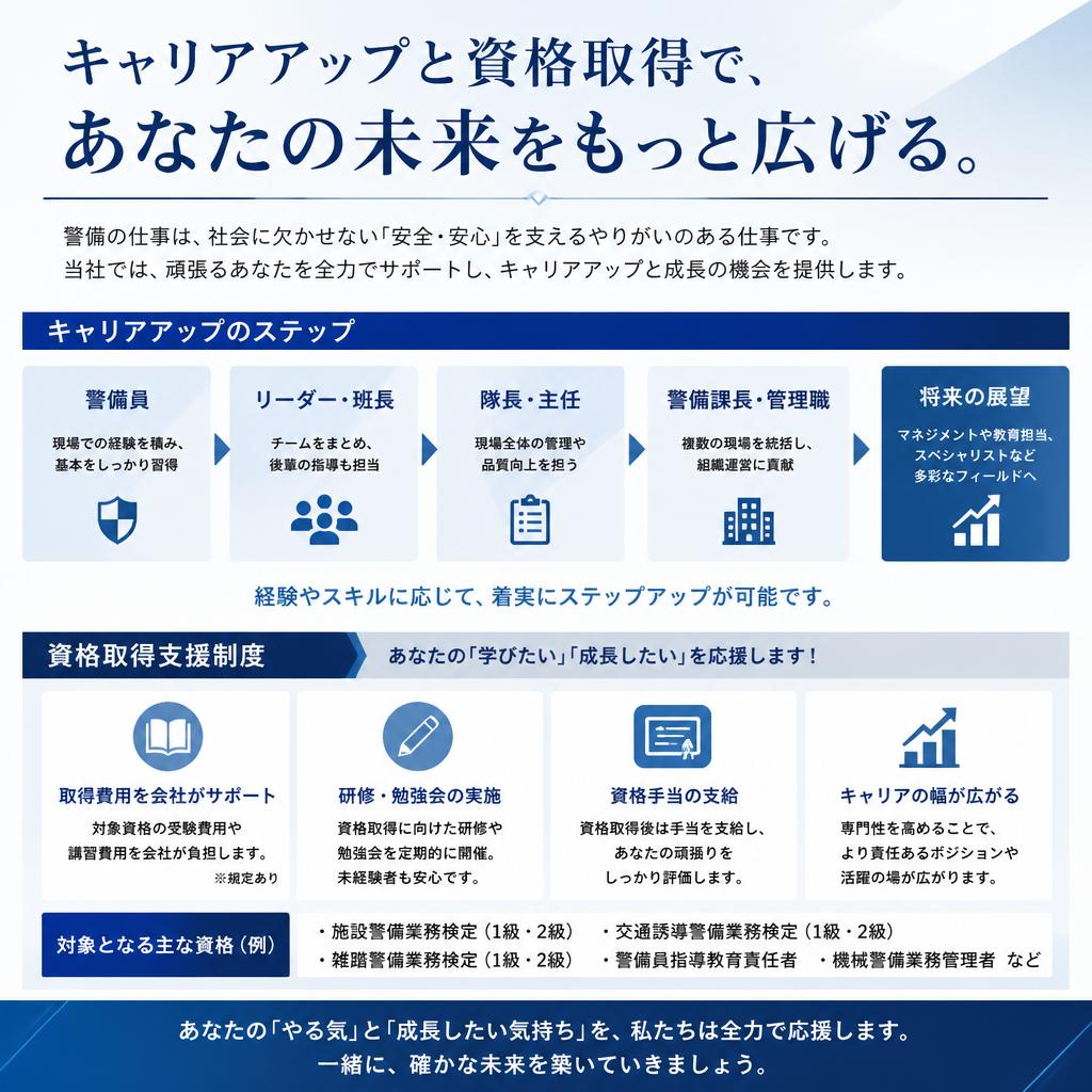 将来性のある仕事！キャリア形成のサポート