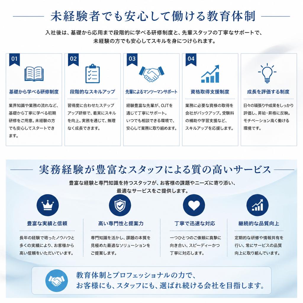 当社の交通誘導警備の特徴